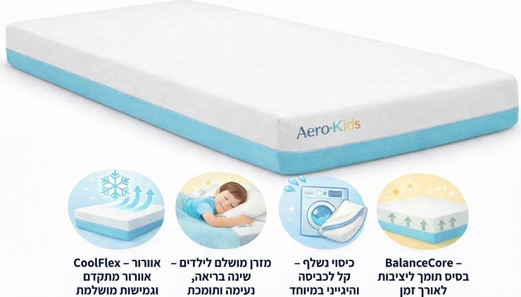 מזרן ילדים מידה 80/200 עם טכנולוגיית CoolFlex ובסיס תומך AERO KIDS מבית אירופלקס AEROFLEX