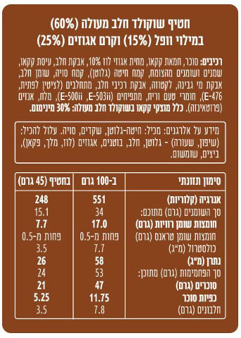 קלאסי