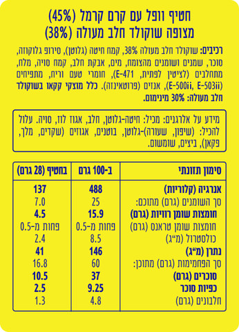 חטיף ופל קרמל מצופה שוקולד חלב
