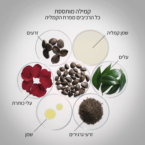 ULTIMUNE POWER INFUSING סרום עוצמתי 4.0