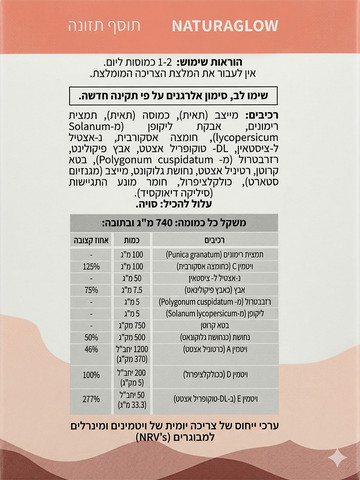 נאטורה-גלואו (NATURAGLOW) – קומפלקס ויטמינים, מינרלים ותמציות צמחים למראה עור זוהר – 60 כמוסות
