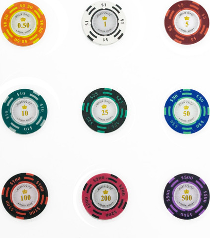 מזוודת פוקר ABS מקצועית 500 ז'יטונים-MONTE CARLO ROOM LOW