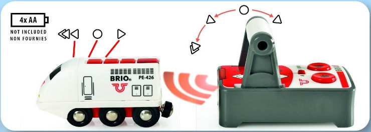 סט רכבת נוסעים חשמלית עם שלט רחוק 44 חלקים 33277