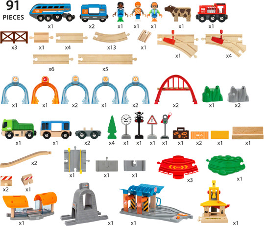 מסלול רכבת עם מנהרה 91 חלקים (עם מערכת קול חכמה) 33977 - Brio