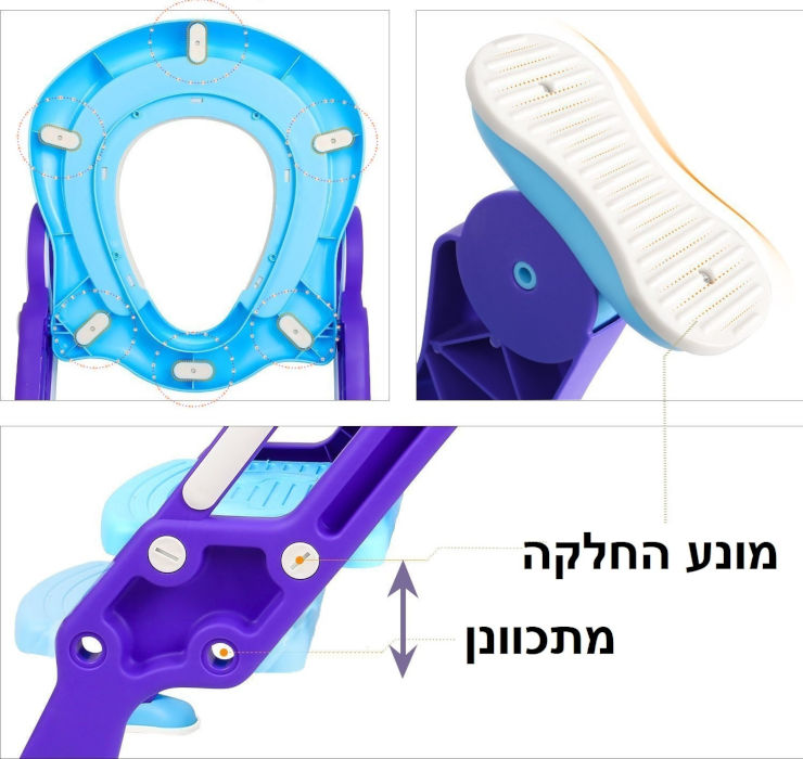 ישבנון מרופד לפעוט עם מונע החלקה ומונע התזה - כחול/סגול