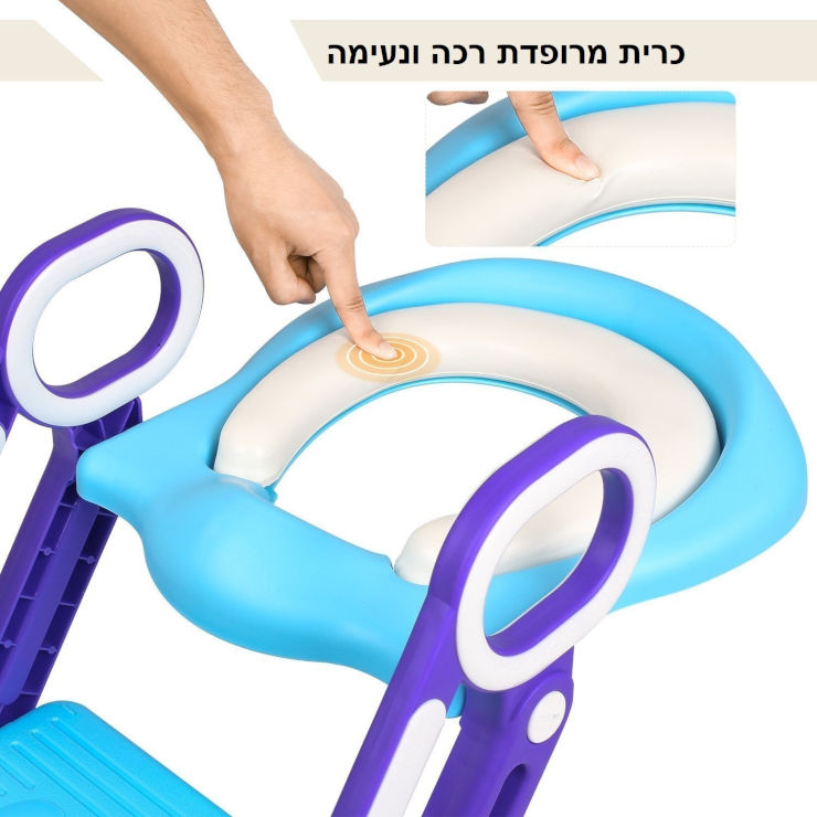 ישבנון מרופד לפעוט עם מונע החלקה ומונע התזה - כחול/ירוק