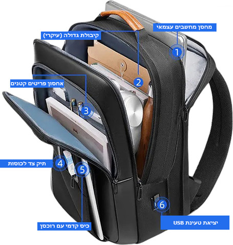 תיק גב The Noir Edge 20L למחשב 17 אינץ' עם יציאת USB מבית כאמל מאונטין - שחור