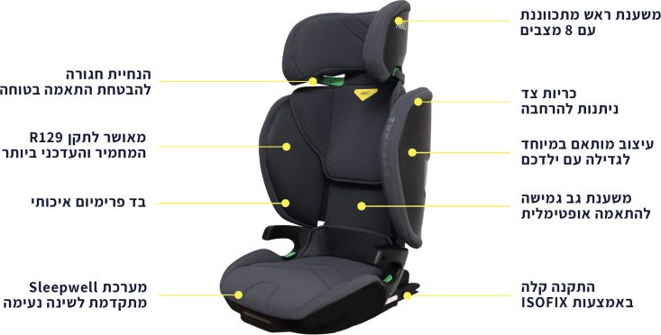 בוסטר איזופיקס לרכב בעל 4 מצבי שכיבה דגם NextKid