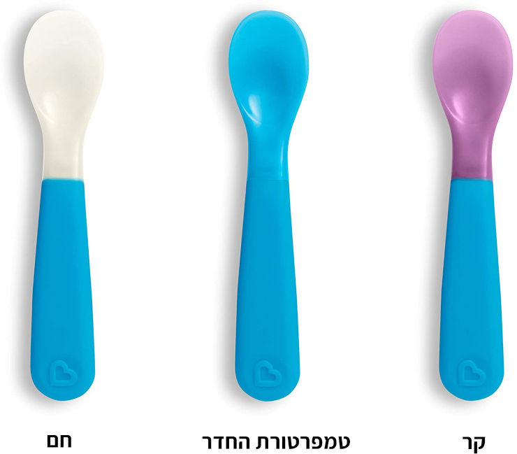 6 כפיות ומזלגות רגישות לחום / קור ומשנות צבע