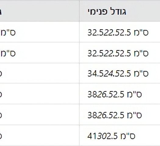 תיק מעטפה Apocalypse למחשב 14-15.6 אינץ' קל משקל מבית כאמל מאונטיין - כחול כהה (15, 15.6, 16) אינץ