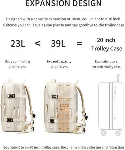 תיק גב TrailPod Prime 20L למחשב 17 אינץ' עם יציאת USB - שחור