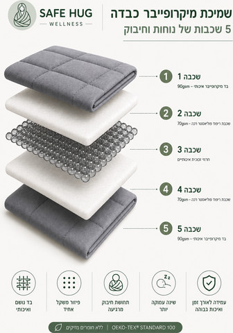 שמיכה כבדה (weighted blanket) 9 ק"ג Safe Hug