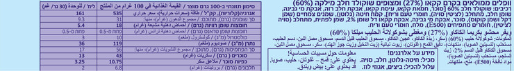 וופלים ממולאים קרם קקאו