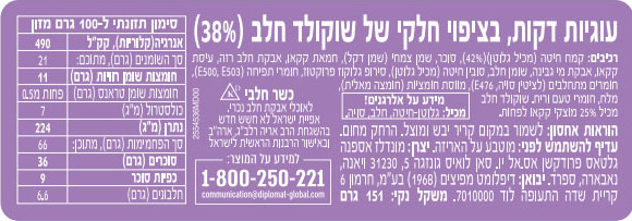 עוגיות ת'ינס - דקות
