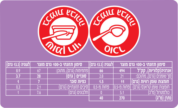 מוו-ביסקוויט מצופה שוקולד חלב