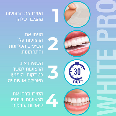 הלבנת שיינים ביתית, סטריפים להלבנת שיינים, רצועות להלבנת שיינים, מדבקות להלבנת שיינים 28 יחידות ,White Pro