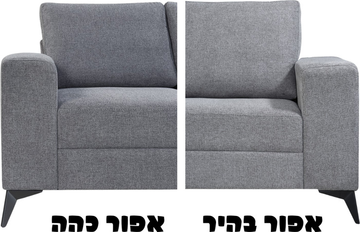 סלון 2+3 בד אריג ושילדת עץ מלא דגם מיאמי אפור כהה