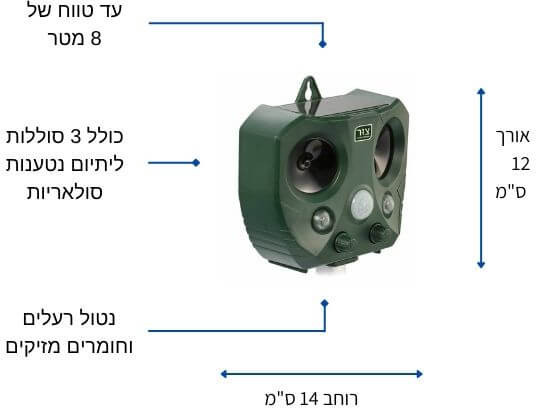 ינשוף סולארי - הרחקת יונים וציפורים אולטרה-סוני חזק במיוחד