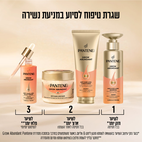 שמפו לשיער לסיוע במניעת נשירה