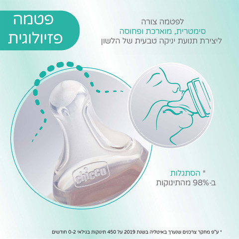 בקבוק צ'יקו פרפקט 5 150 מ"ל 0 חודשים+ זרימה רגילה ורוד איורים