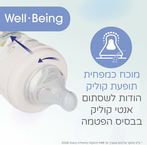 בקבוק לתינוק 150 מ"ל 0+ מסדרת וולביאינג Well Being - פסים לבן