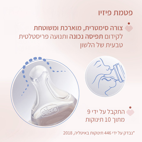 בקבוק פרפקט איזי צהוב – Bottle PE