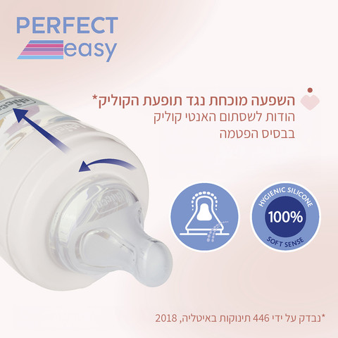 בקבוק פרפקט איזי צהוב – Bottle PE