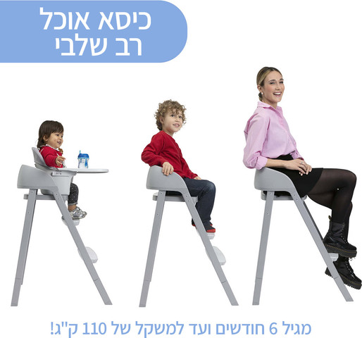 כיסא אוכל גבוה קרשנדו אפ – Crescendo UP Highchair