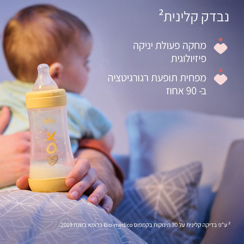 בקבוק פרפקט 5 150 מ”ל – Perfect 5