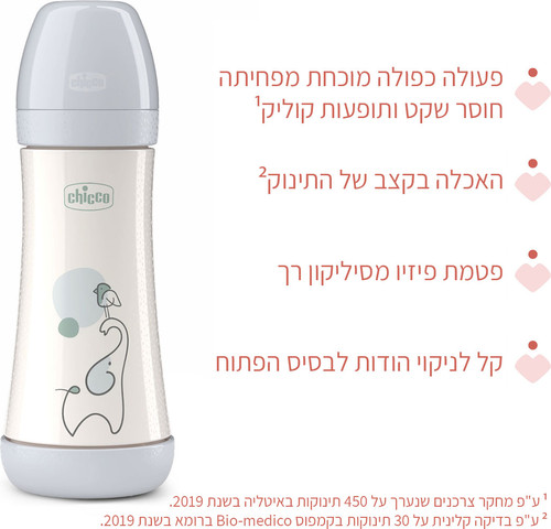 בקבוק פרפקט 5 300 מ”ל – Perfect 5