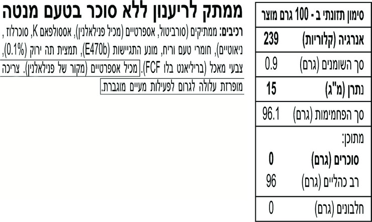 Clean Breath סוכריות מנטה ללא סוכר