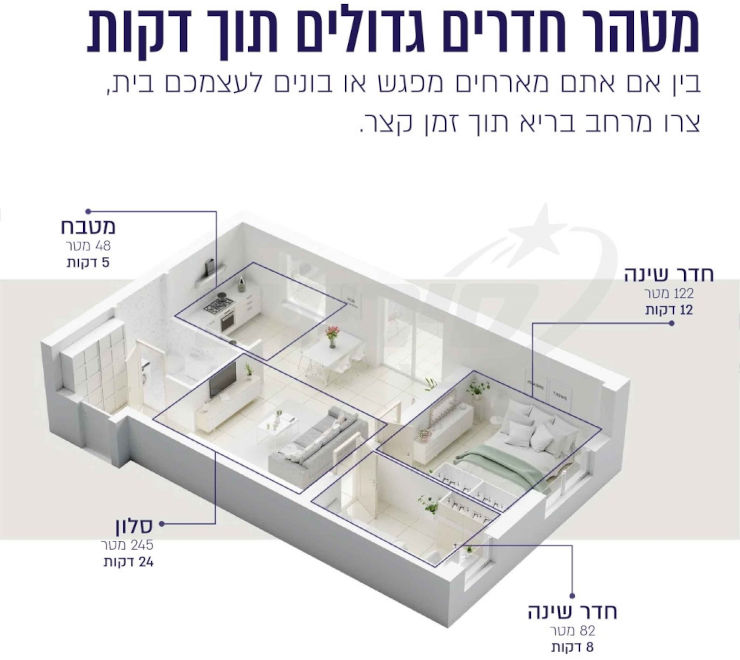 מטהר אוויר חכם כולל מסנן Levoit Hepa לבאויט LAP-C401S-WAAA