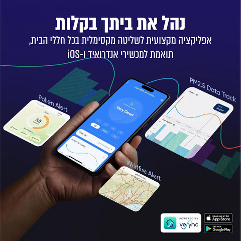 מטהר אוויר חכם לבית עם פטנט ייחודי לחיות מחמד דגם LAP-V102S-AASR