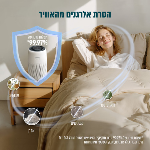 מטהר אוויר קומפקטי עם ארומתרפיה וסינון תלת־שלבי דגם LAP-C171-QAA