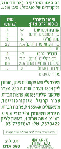 תחליף סוכר לכל מטרה