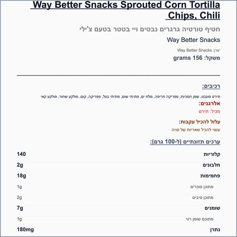 Better way chilli  תירס צ׳לי נבטים מונבטים