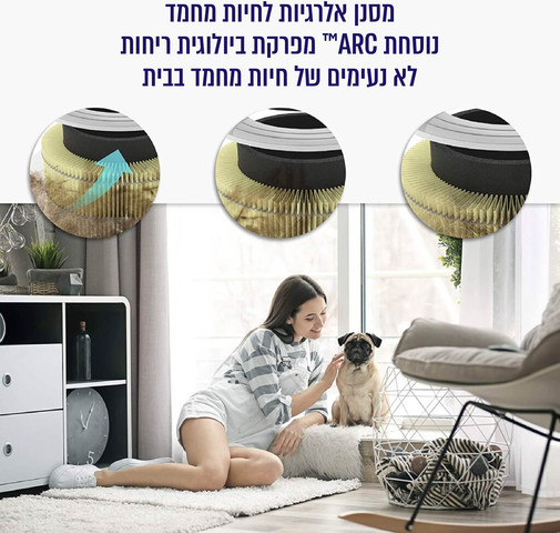 מסנן אלרגיות לחיות מחמד Levoit Core 300 תלת שלבי דגם CORE-300-RF-PA