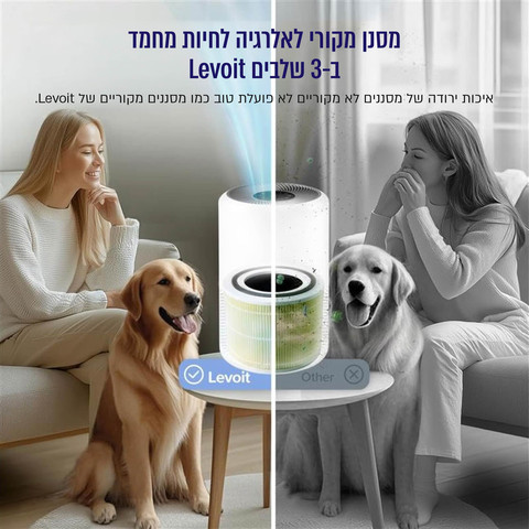 מסנן אלרגיות לחיות מחמד Levoit Core 300 תלת שלבי דגם CORE-300-RF-PA