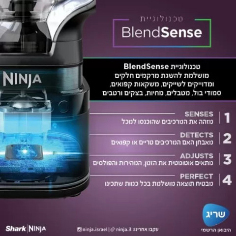 NINJA DETECT מערכת עיבוד מזון עוצמתית דגם TB403