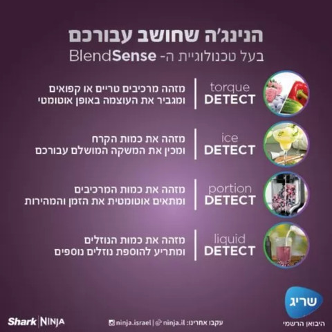 NINJA DETECT מערכת עיבוד מזון עוצמתית דגם TB403