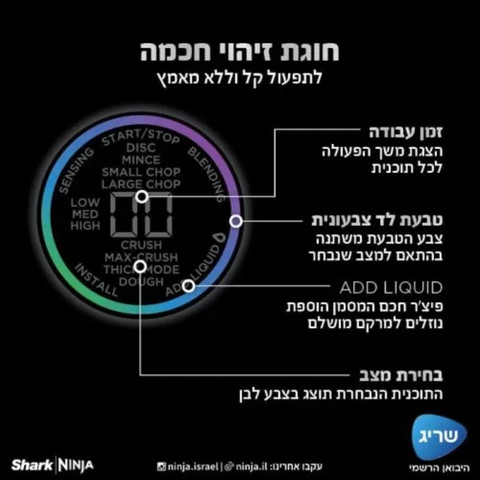 NINJA DETECT מערכת עיבוד מזון עוצמתית דגם TB403