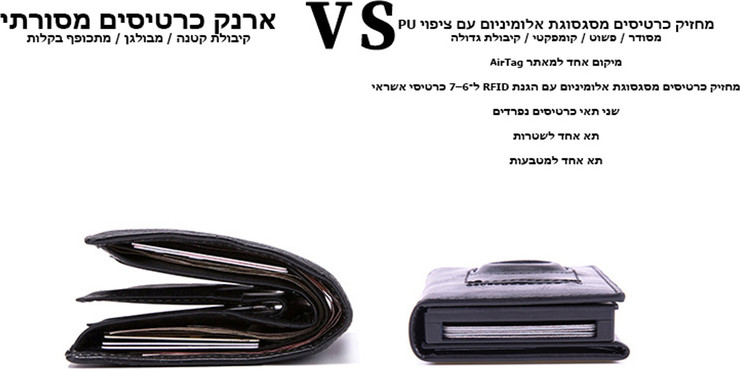 ארנק Exionel™ Prime מבית כאמל מאונטיין – ארנק RFID חכם עם תא AirTag - משמש
