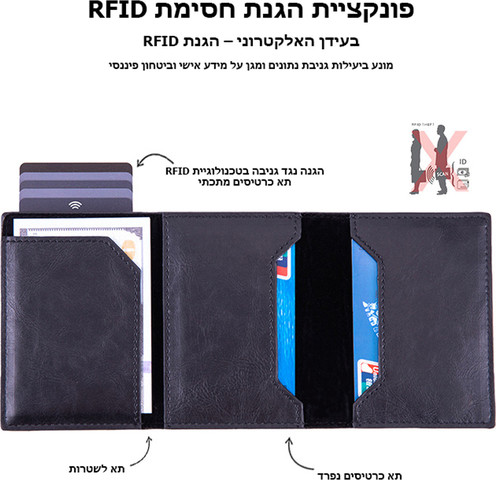 ארנק Exionel™ Prime מבית כאמל מאונטיין – ארנק RFID חכם עם תא AirTag - משמש