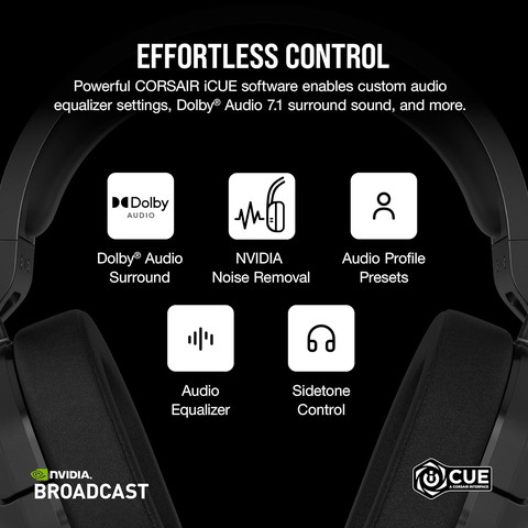 אוזניות גיימינג אלחוטיות - Corsair Hs55 Wireless Core