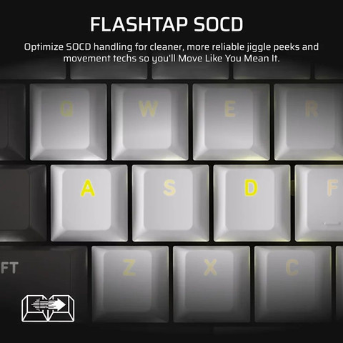 מקלדת מכאנית חוטית Corsair Vanguard 96 MLX Plasma