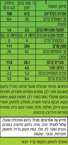 קראנצי שיבולת שועל עם חתיכות בטעם שוקולד