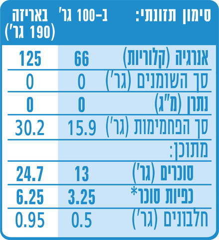 מטרנה מחית תפוח עץ ובננה