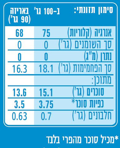 מטרנה מחית תפוח בננה סקוויז