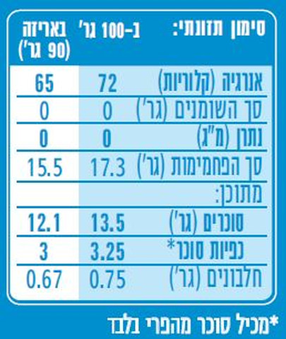 מטרנה מחית סלט פירות סקוויז