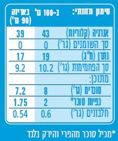 מטרנה מחית תפוח גזר סקוויז